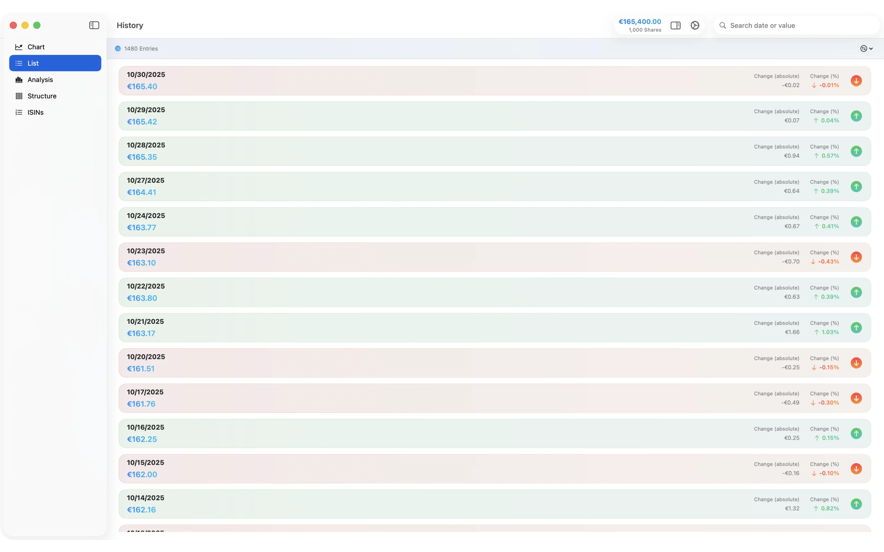 macOS App - Chart Analysis