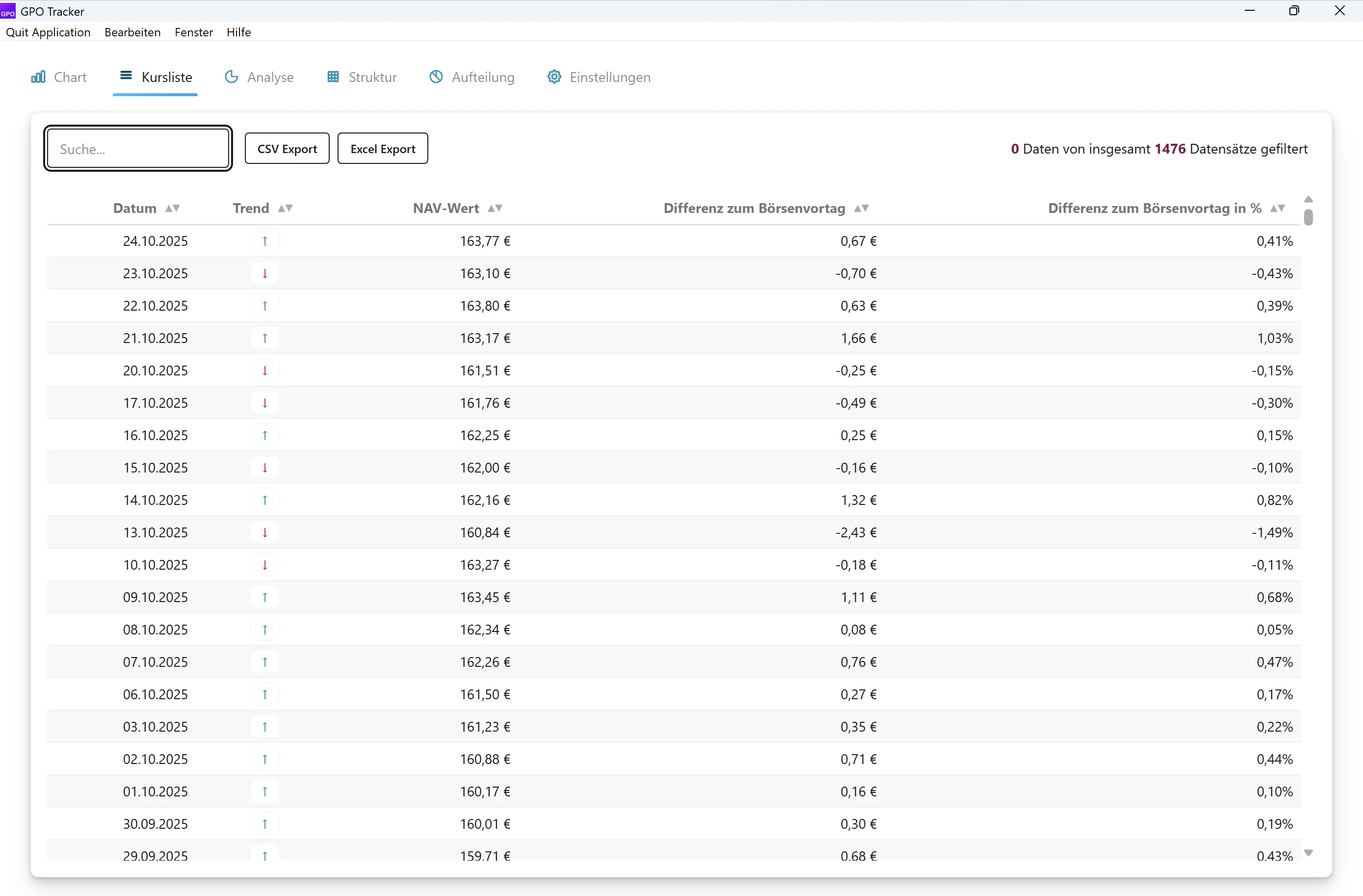 Windows App - Overview