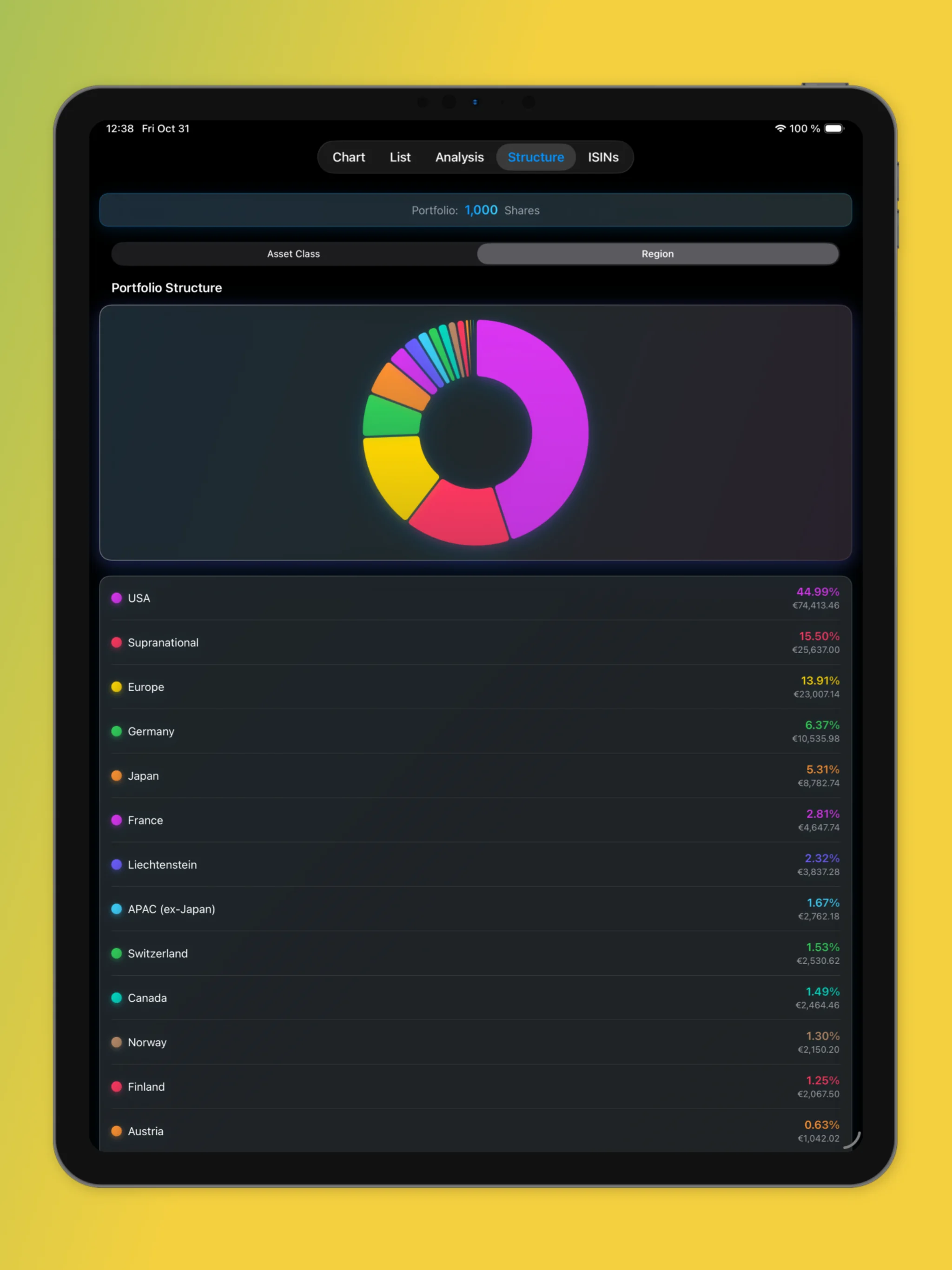 iPad App - Structure