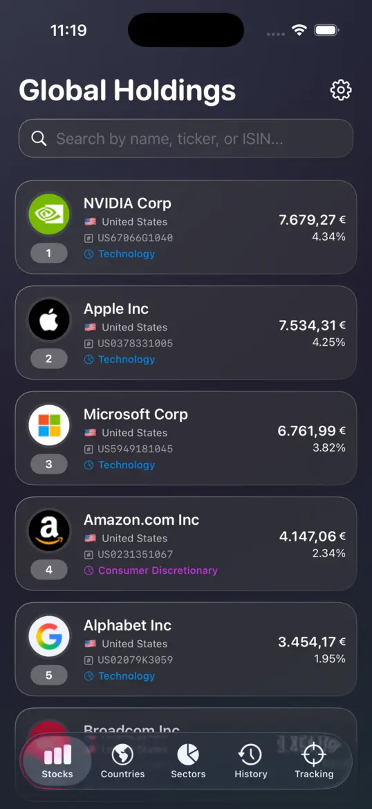 Global holdings list with stock search