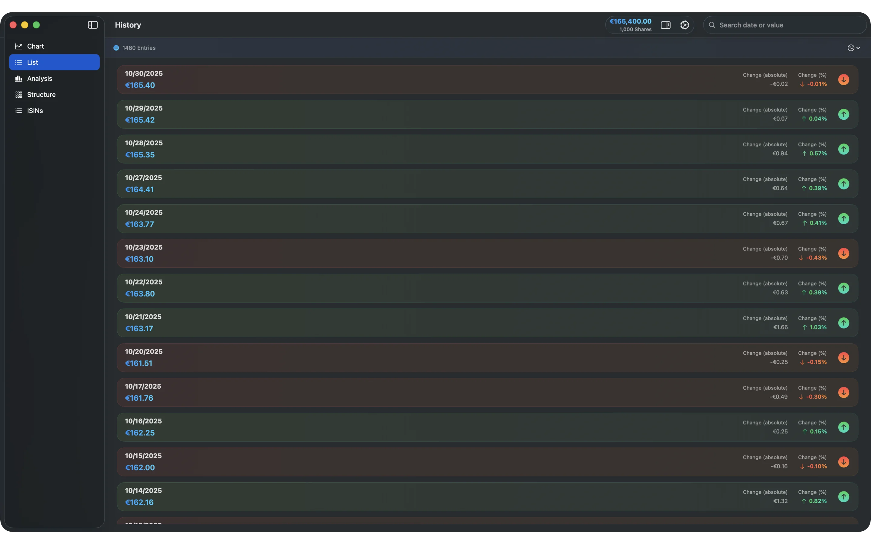 macOS App - Chart (Dark)