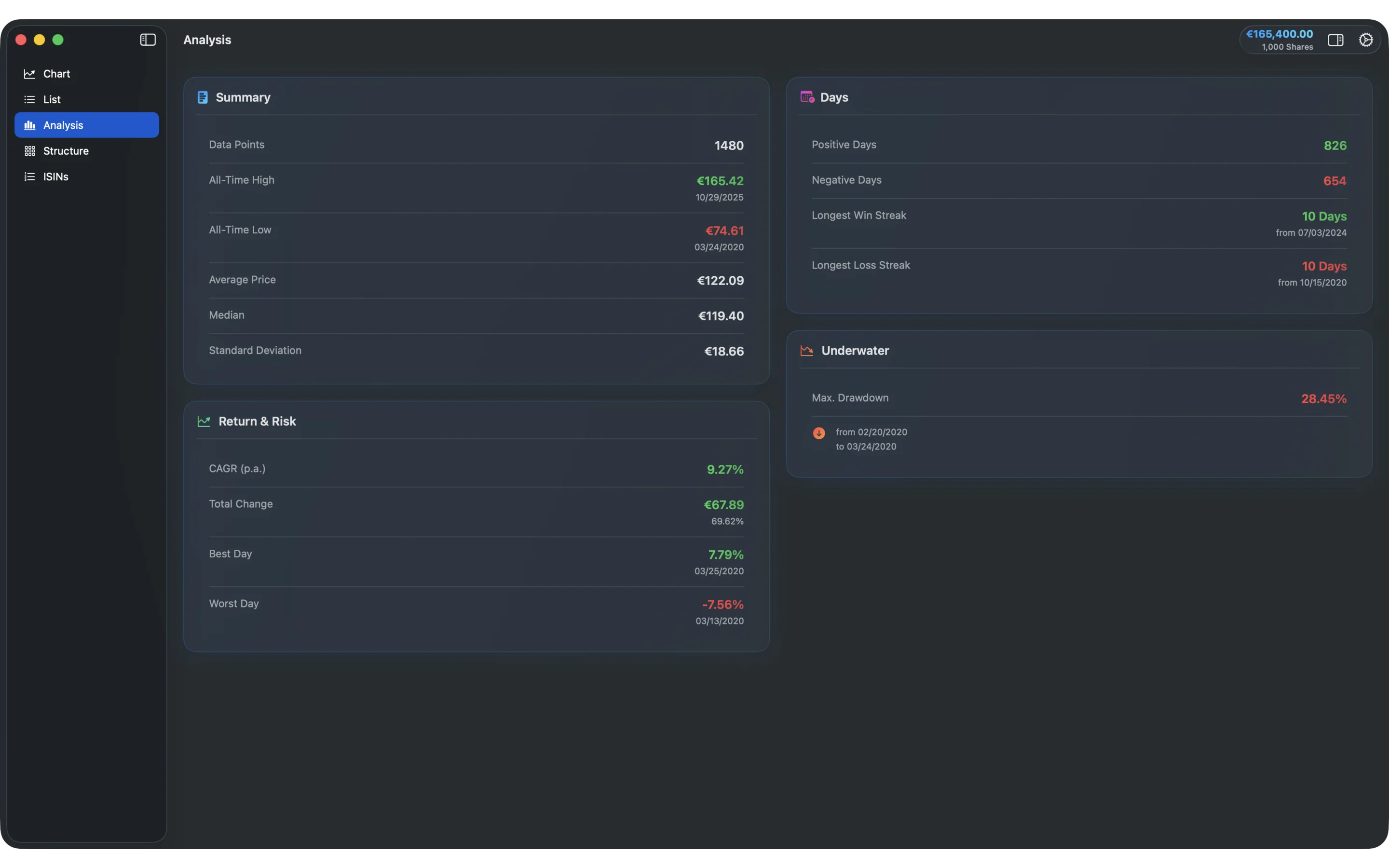 macOS App - List (Dark)
