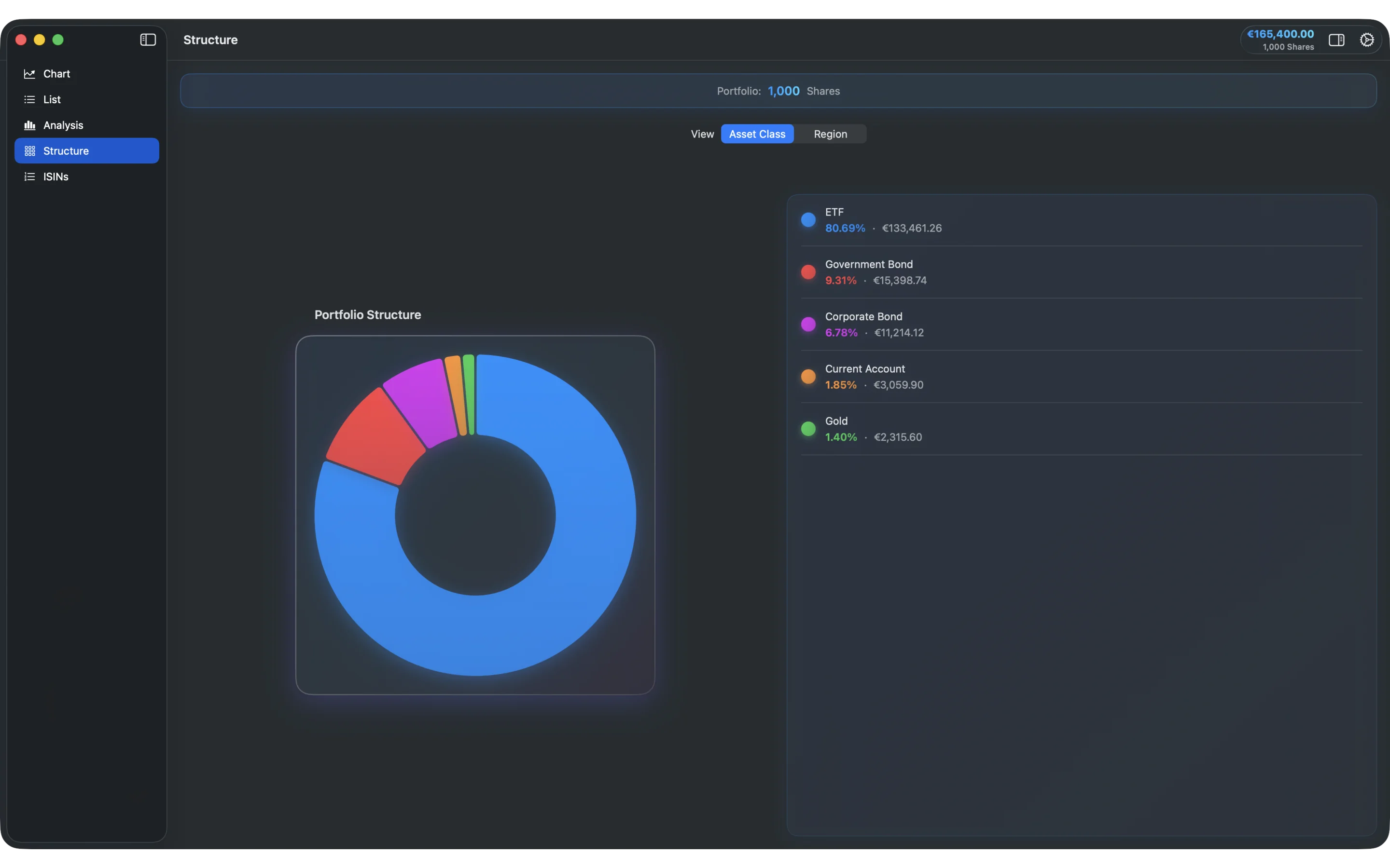 macOS App - Analysis (Dark)