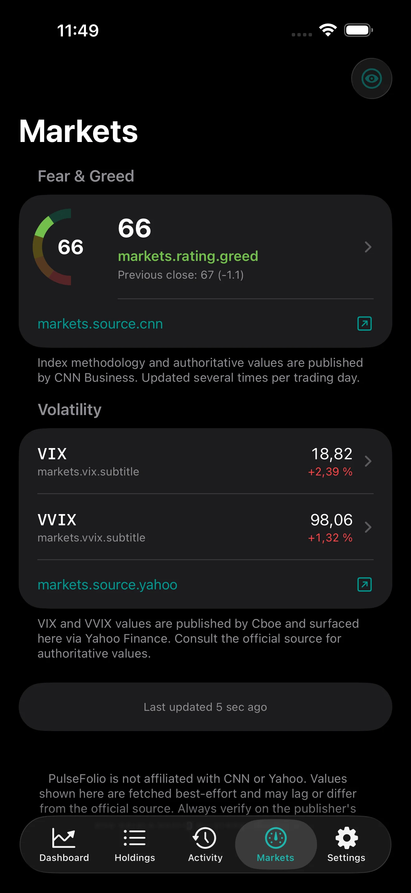 PulseFolio iOS Markets tab with a Fear & Greed sentiment gauge at 66, a CNN source link, and a Volatility section with VIX and VVIX values