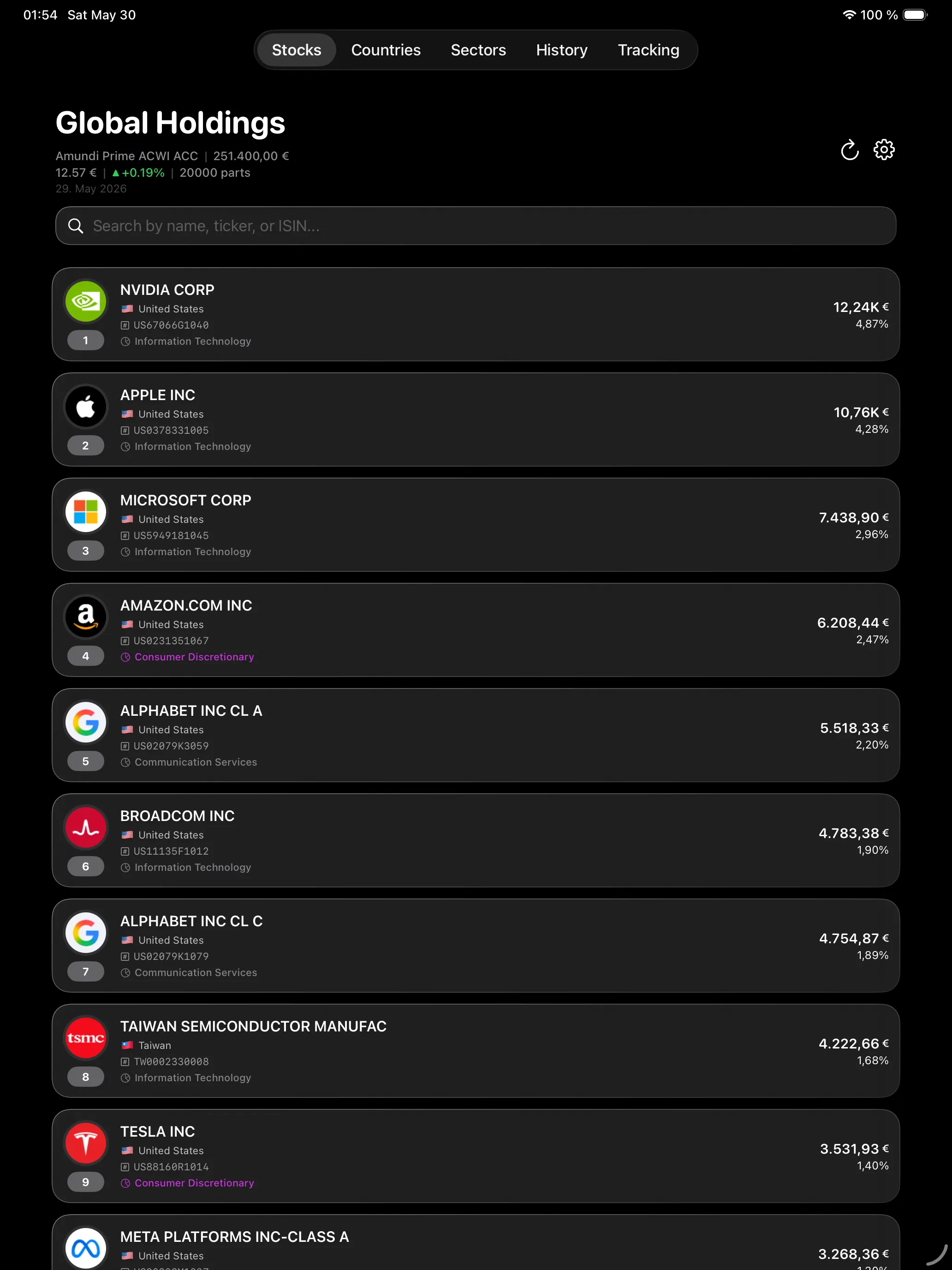 iPad global holdings list with portfolio values