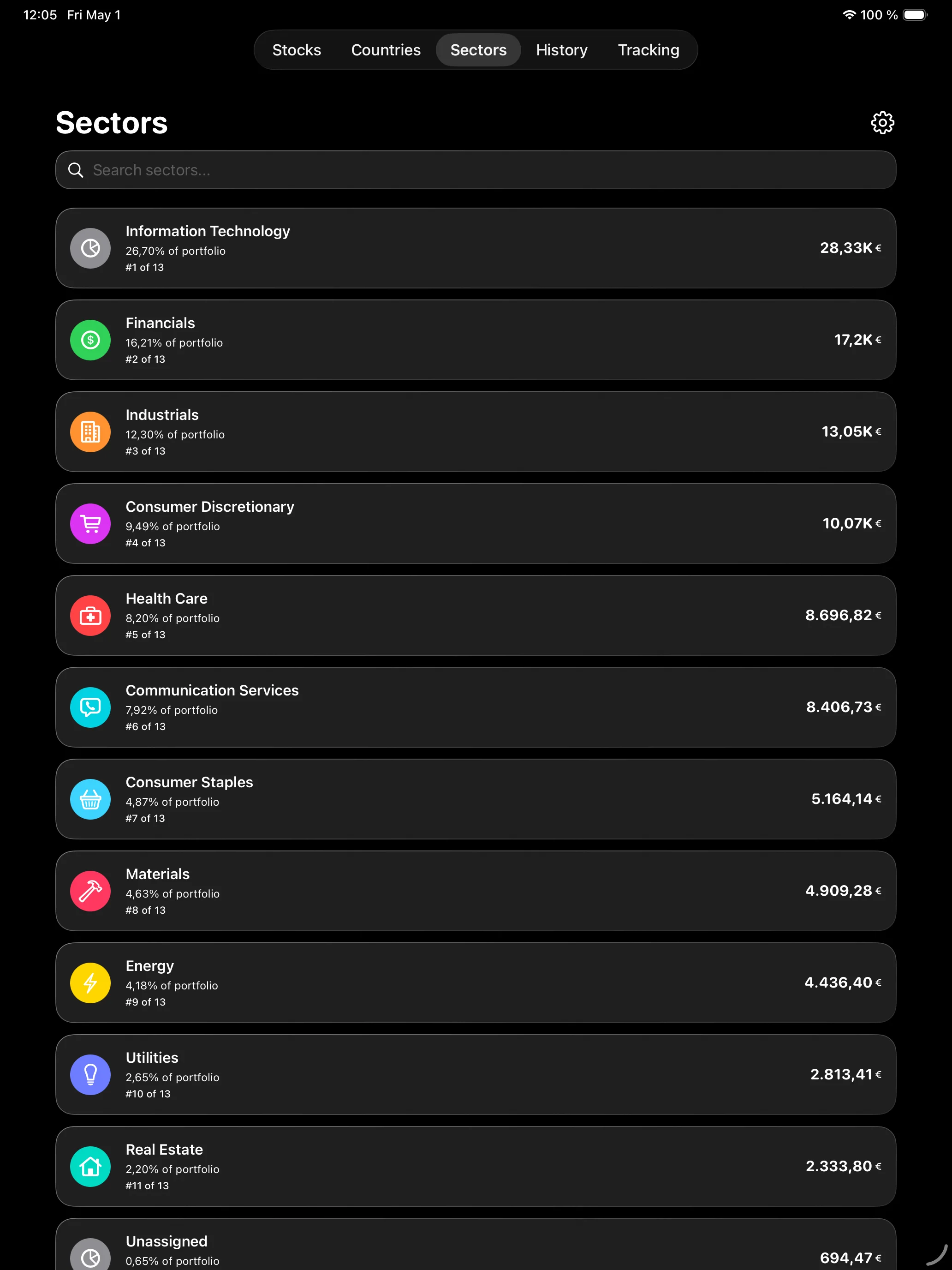 iPad Sektoranalyse mit Portfolio-Verteilung