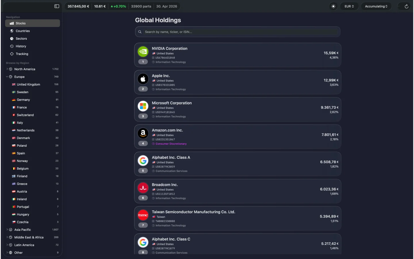 macOS App mit globaler Bestandsliste und Aktiendetails