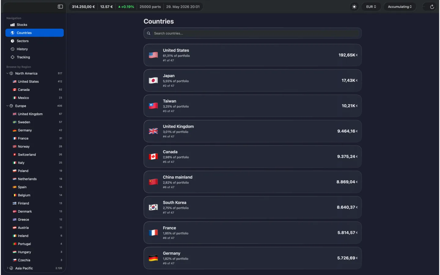 macOS app with country breakdown and portfolio allocation