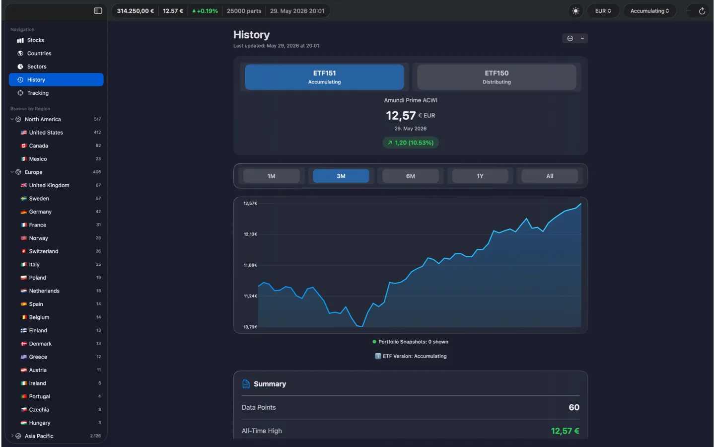 macOS app with history chart and summary statistics
