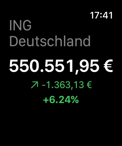 PulseFolio Apple Watch complication in rectangular style