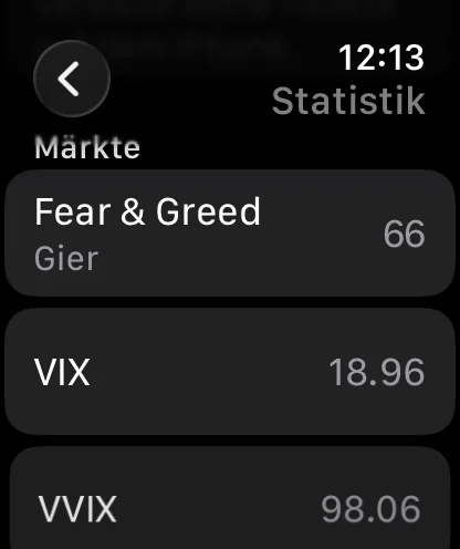 PulseFolio Apple Watch Statistics view with a Markets section showing Fear & Greed, VIX, and VVIX readings