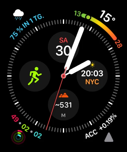 Apple Watch face with AmundiLens complications