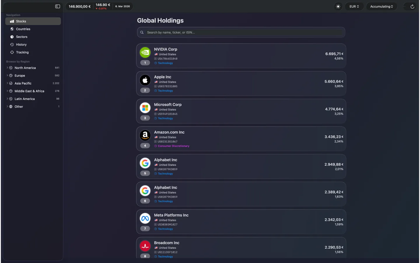 macOS app showing global holdings with stock details