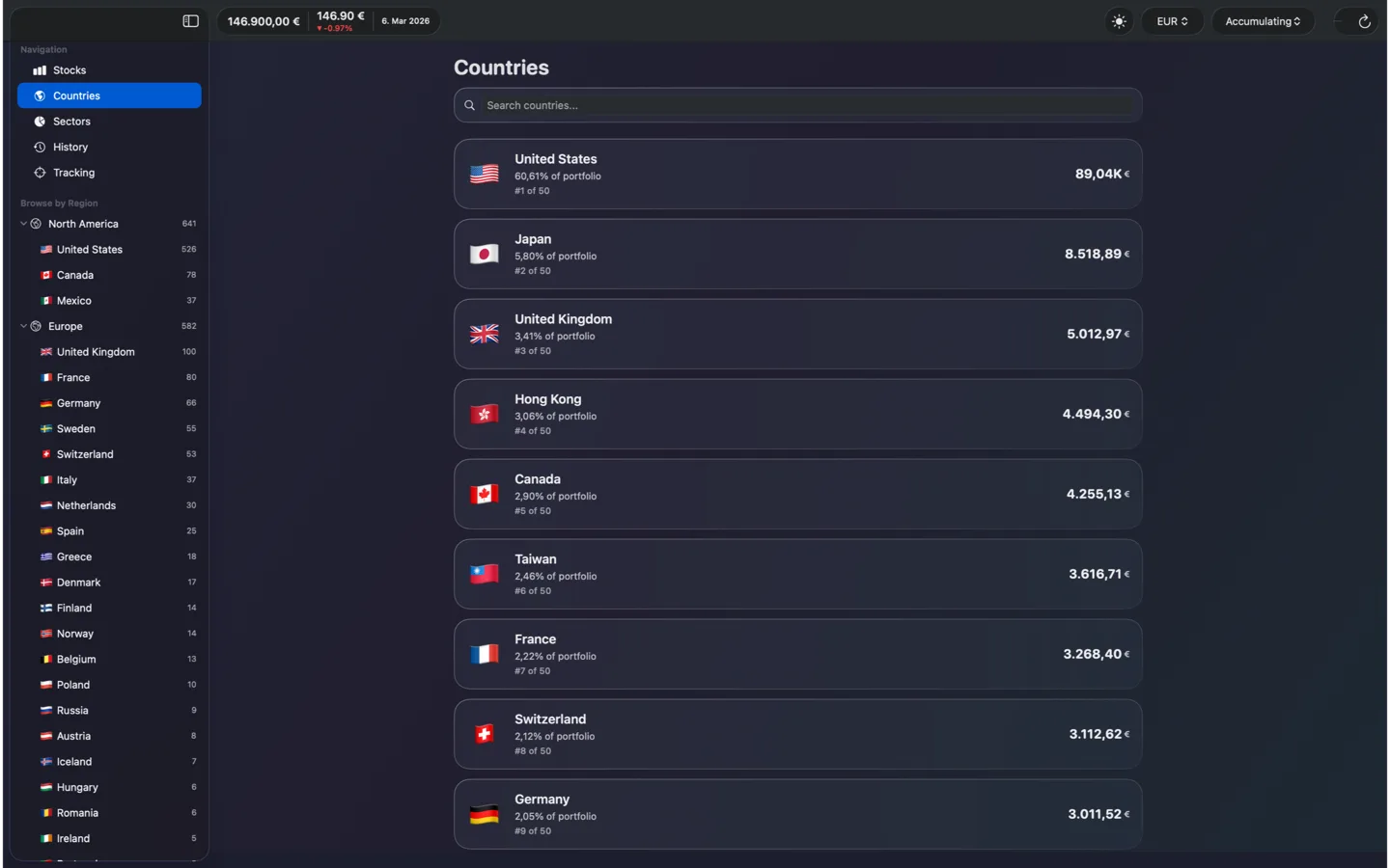 macOS app with country breakdown and portfolio allocation