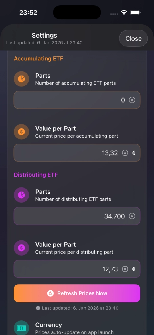 Holdings breakdown