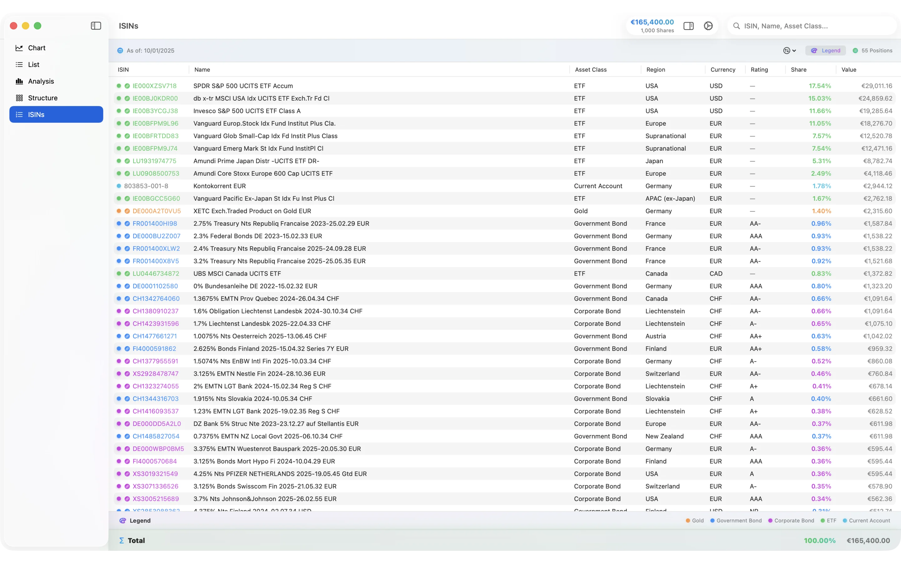 macOS App - Portfolio Structure