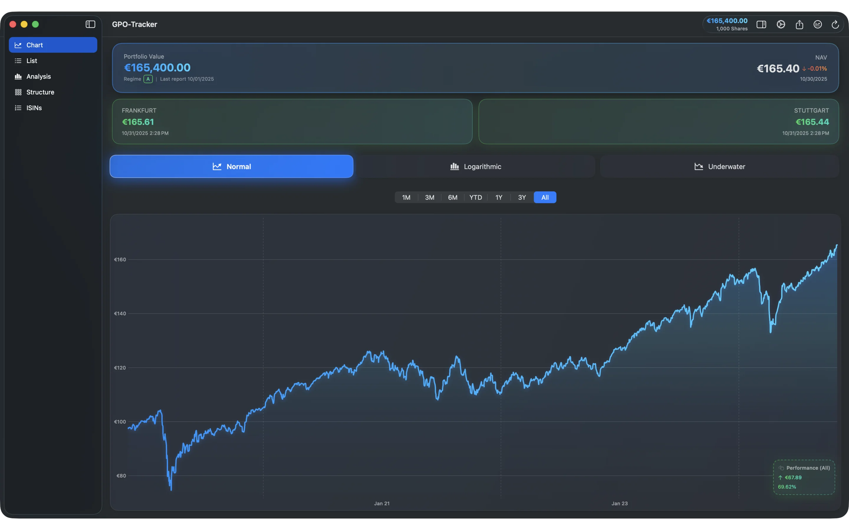 macOS App - ISIN Positions